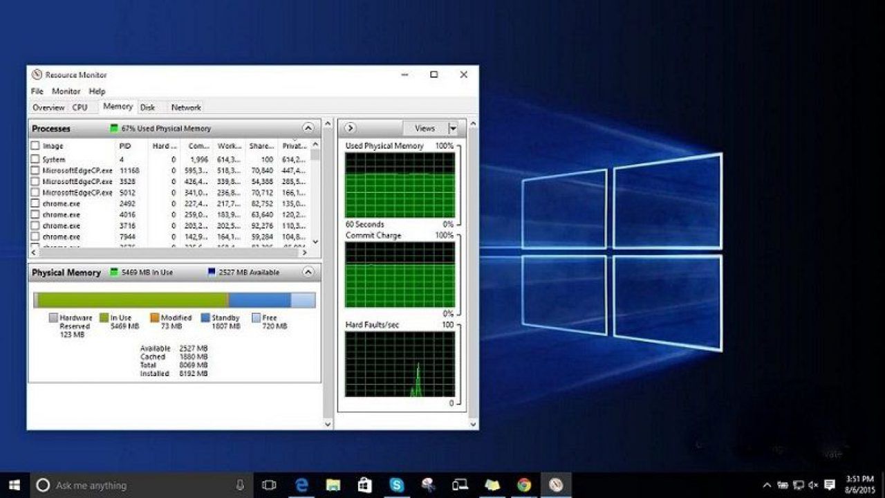 Windows 10 100 Cpu Kullanimi Sorunu Codeturkiye Com