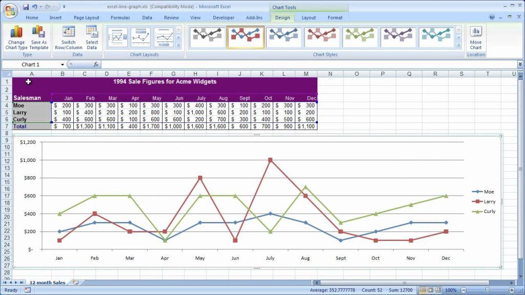 Excel'de grafik oluşturma