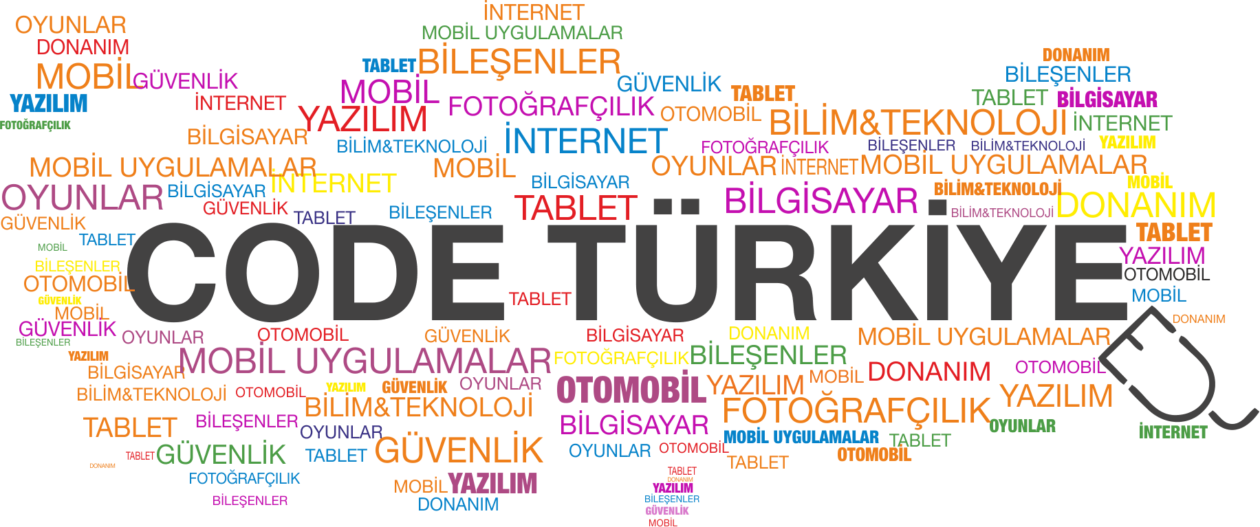 Codeturkiye.com